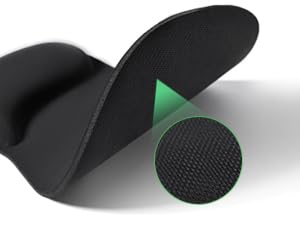 Mouse Pad Wrist Support