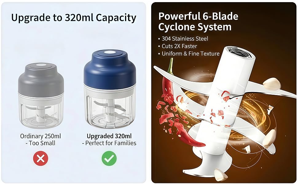 Electric Garlic Chopper Mini