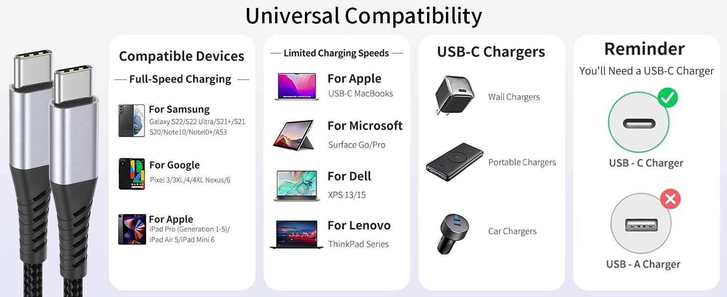 6inch short usb c to usb c cable