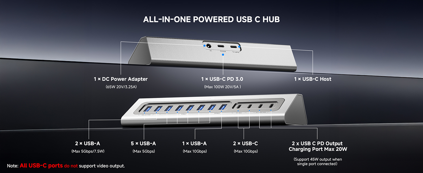 powered usb c hub