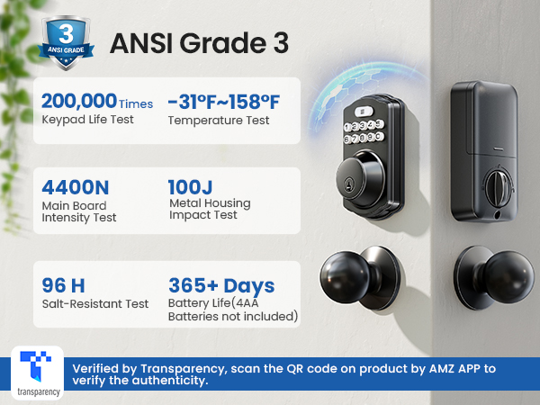 door locks with keypads