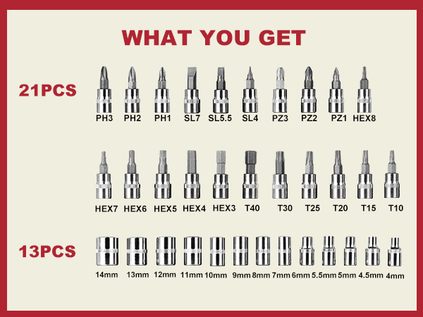 46 PCS Socket Wrench Set