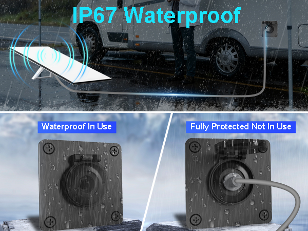 IP67 Waterproof