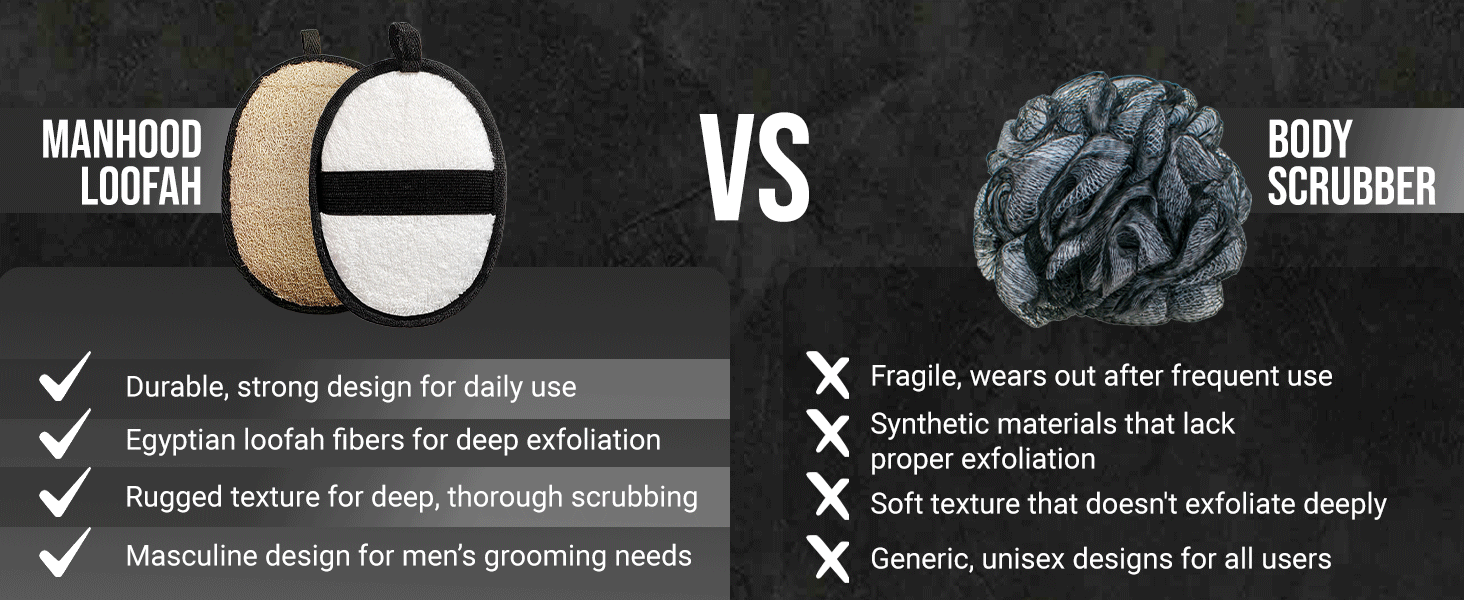 male polisher buffer solution must haves grooming accessory toiletry collection purifying set him