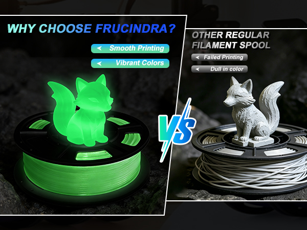 3D Printing Filament