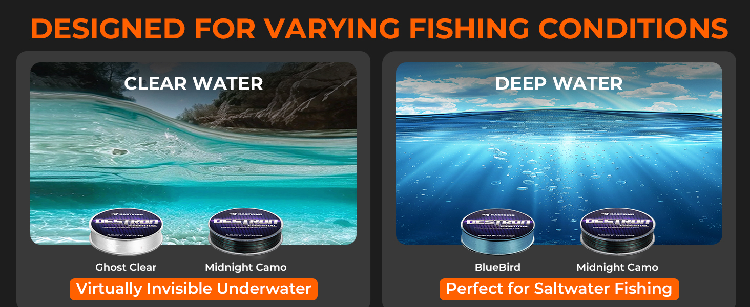 Monofilament Fishing Line