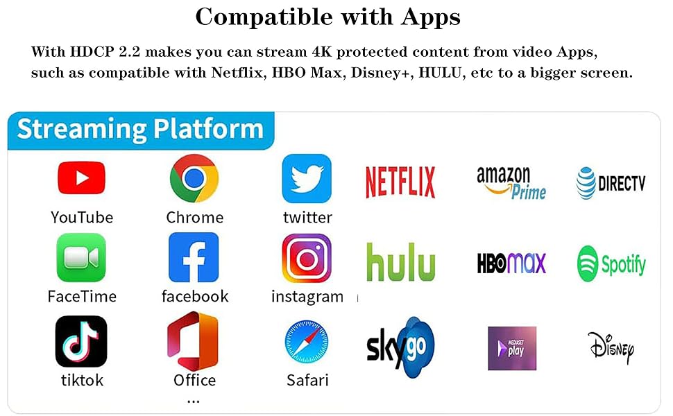 USB-C to HDMI Adapter 4K@60Hz
