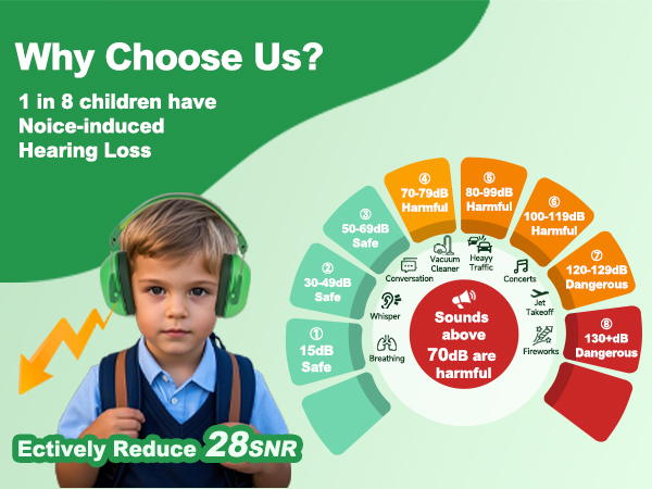 noise cancelling headphones for kids