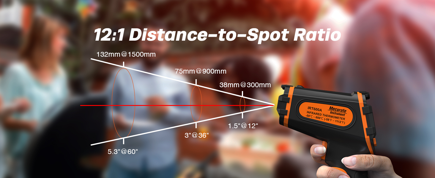 Digital Infrared Thermometer Gun
