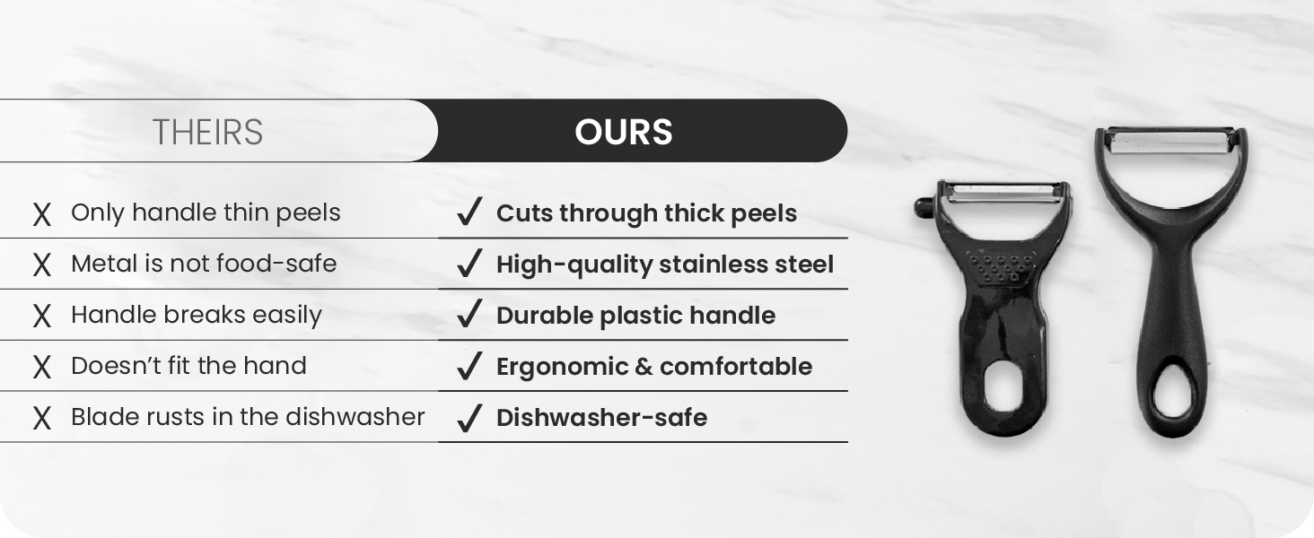 fruit garnish zester long-lasting sleek design precise bar home commercial professional bar tool