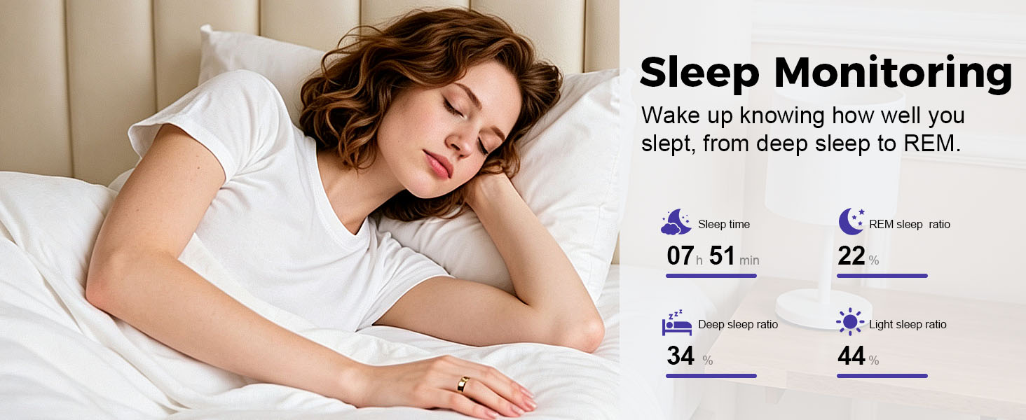 Smart ring tracks sleep stages, sleep score, HRV data and overnight wellness insights.