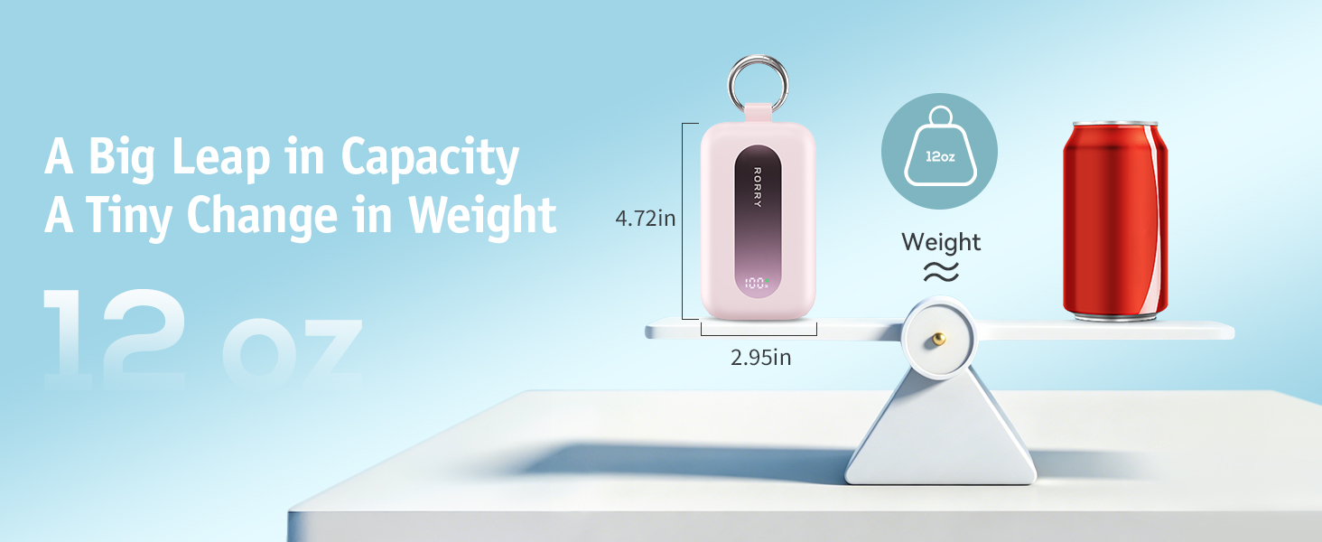portable charger 20000mah