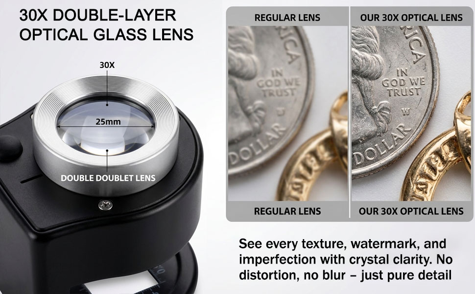 30X Loupe Magnifier