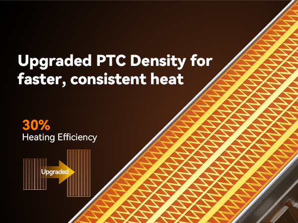 Space Heater for Indoor Use