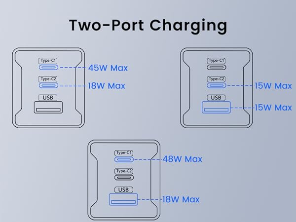65w usb c charger