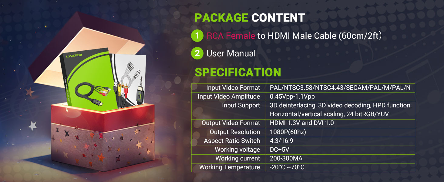 HDMI Converter