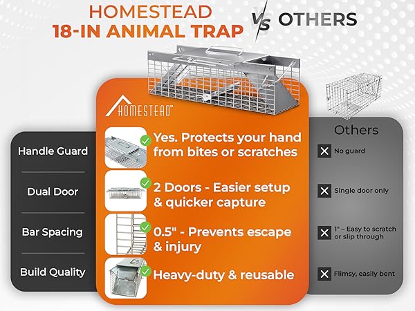 live rodent traps outdoor