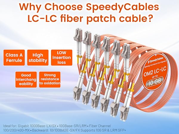 fiber cable;fiber patch cable;lc to lc fiber patch cable;fiber optic cable;fiber optic patch cord