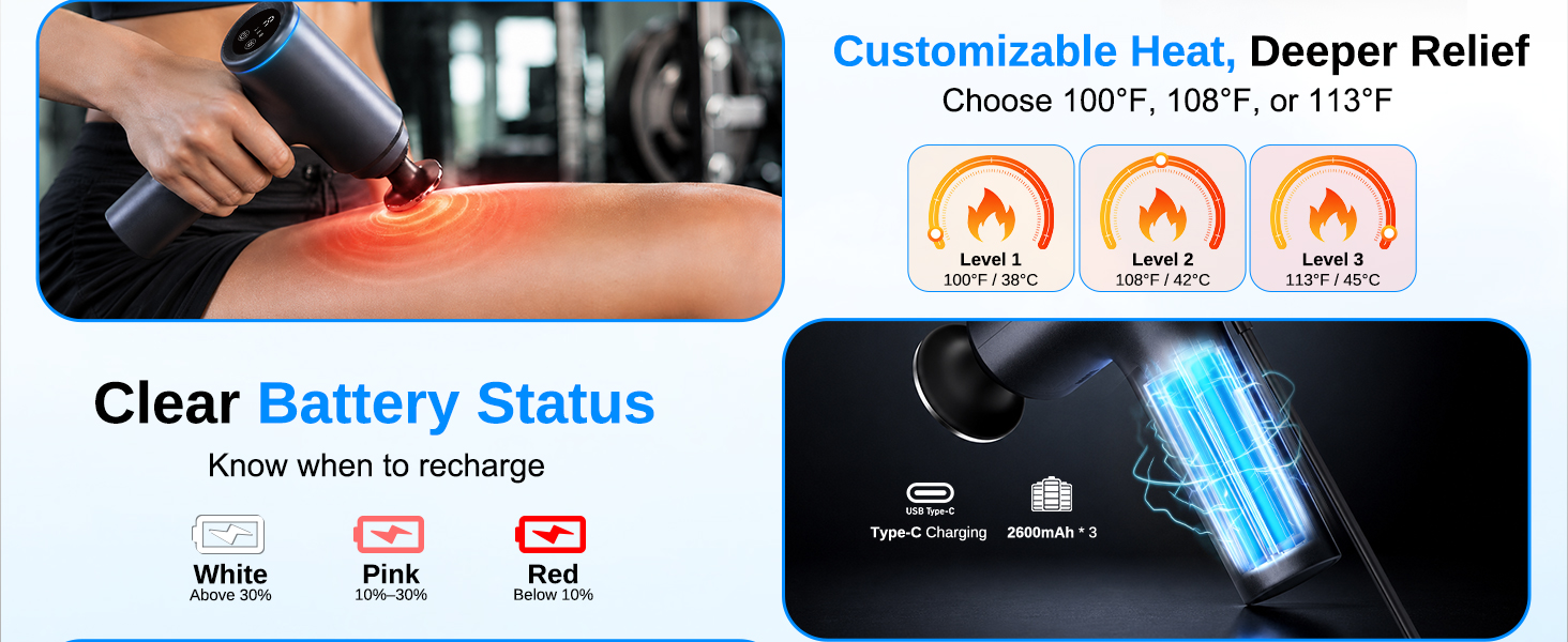 Deep tissue massage guns with heated heads, 1700-3200 RPM and real-time pressure indicator.