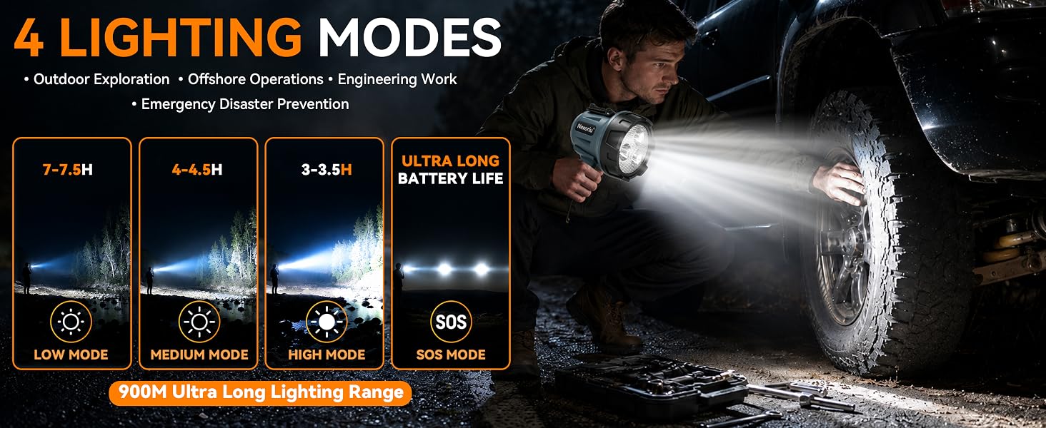 4 Adaptable Light Modes,Long-Lasting Brightness for Roadside Repairs