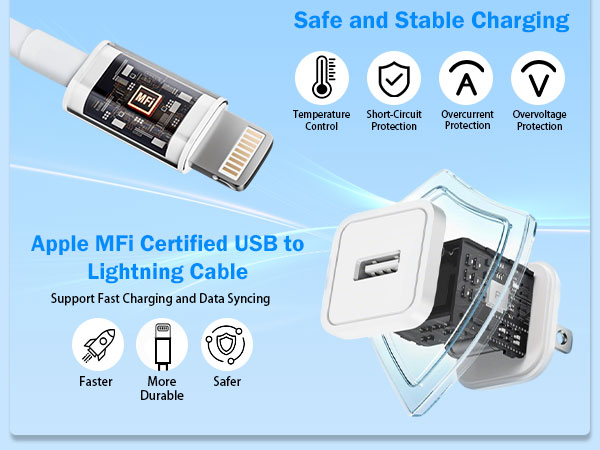 safe and stable charging