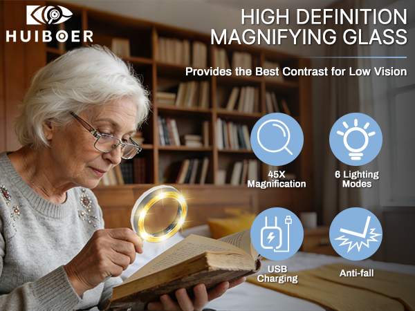 magnifier for reading