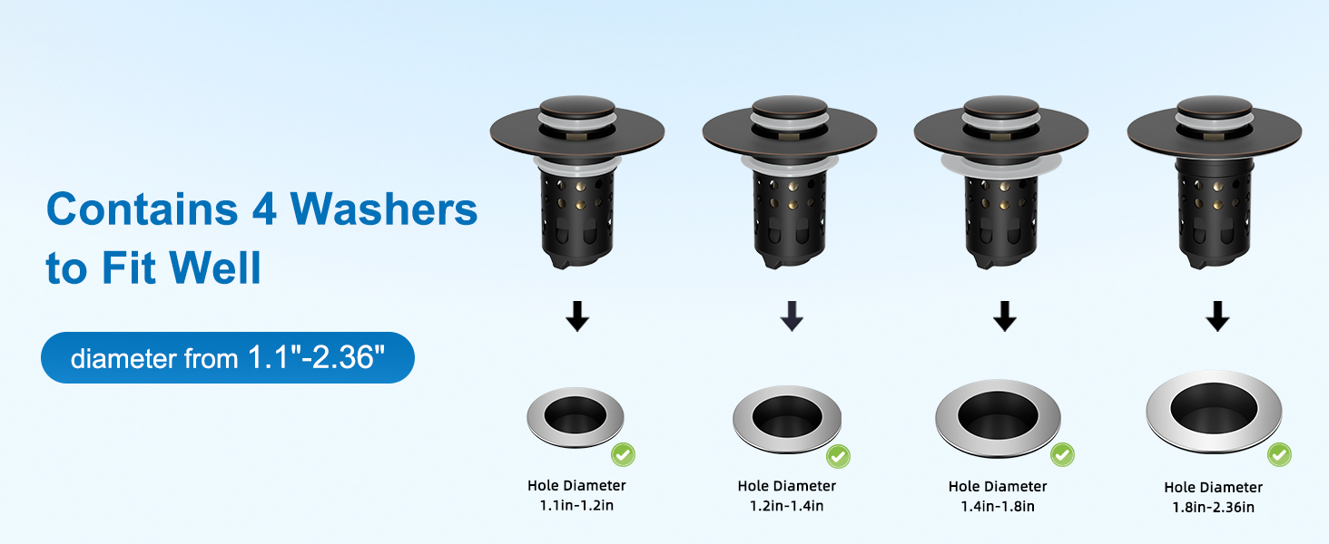 bathroom sink drain