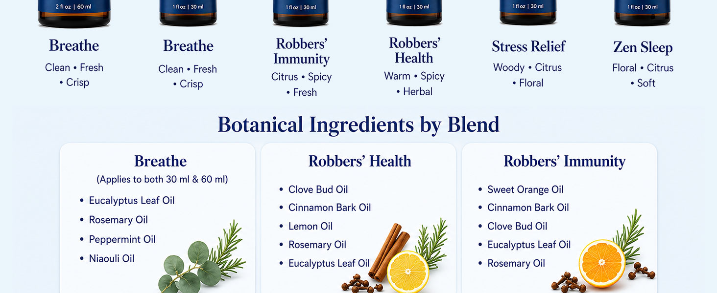 essential oil blends essential oils for air purifier pet safe essential oils