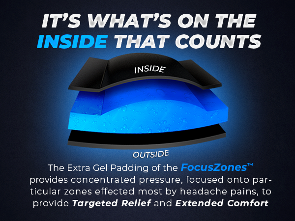 The unique benefits of this product are on the inner lining of the cap