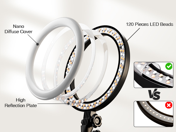 Ring Light