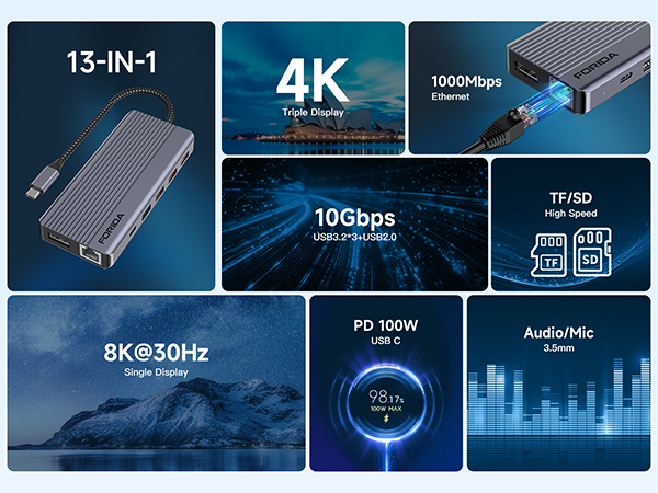 usb c multiport adapter