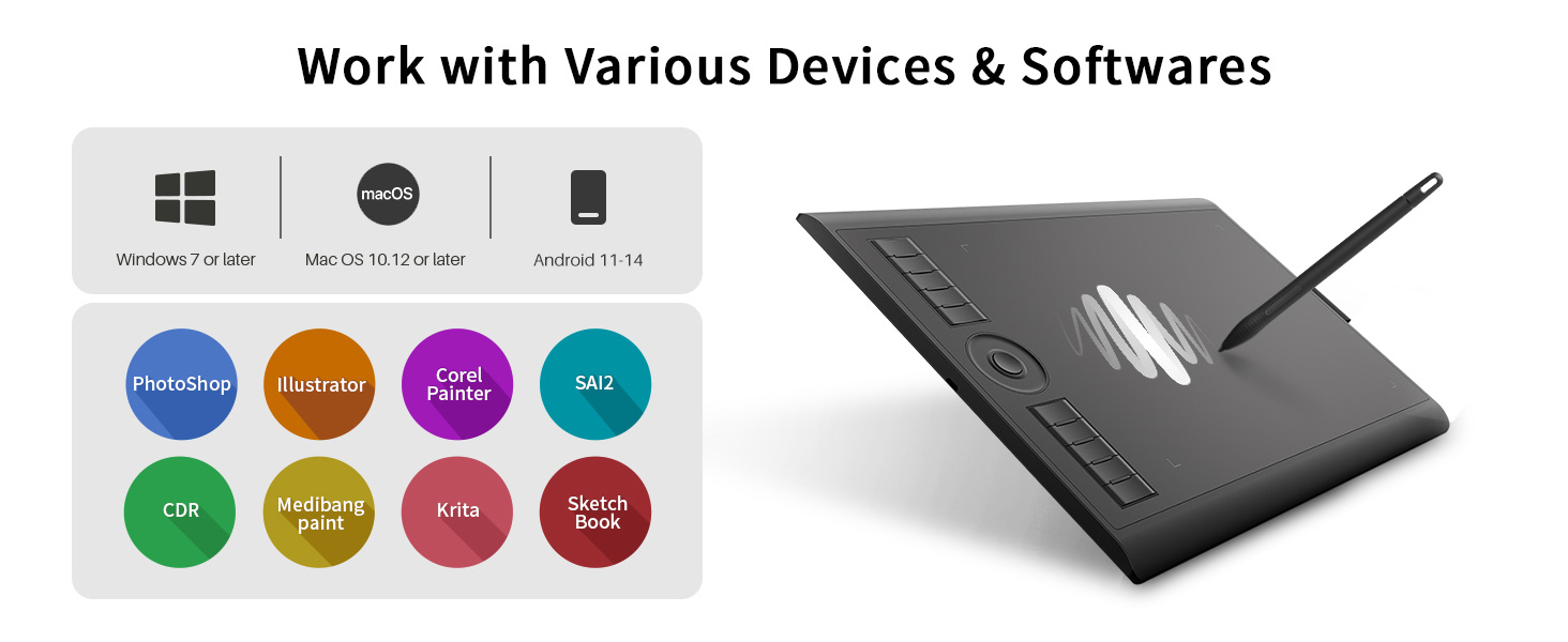 Strong Compatibility