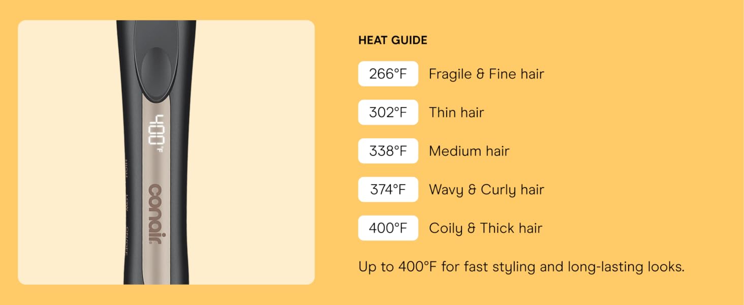Heat guide