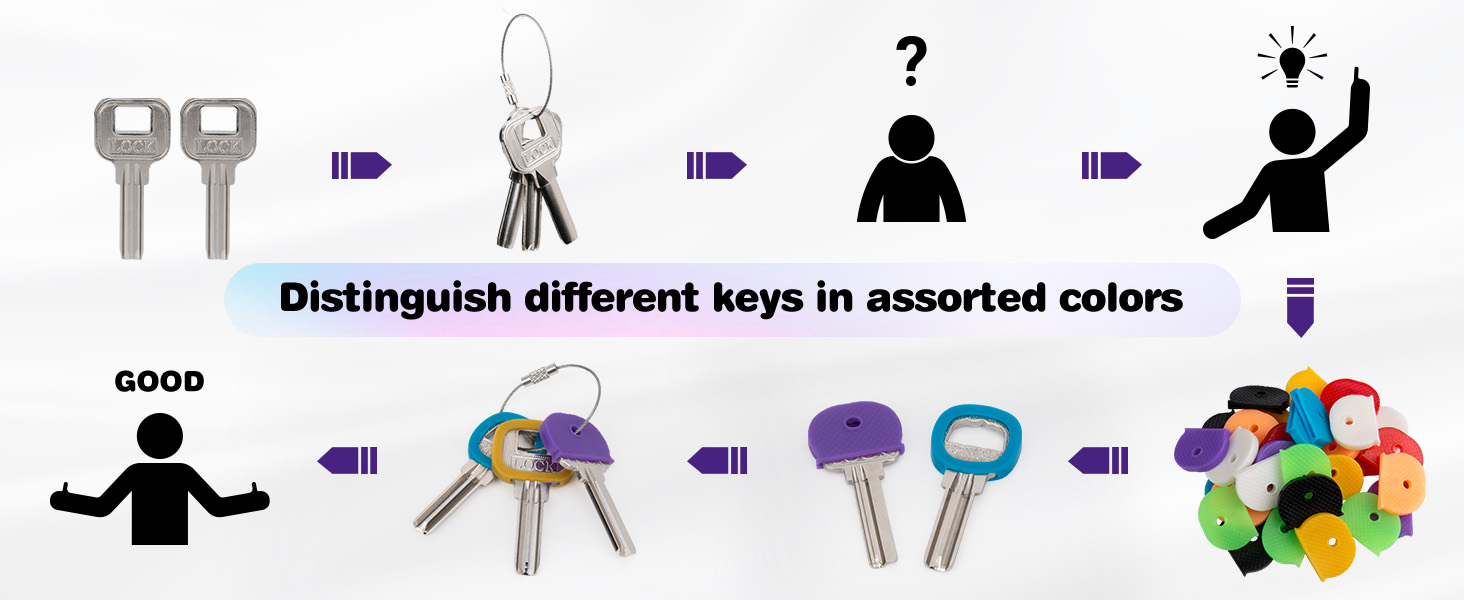 key organizer tags