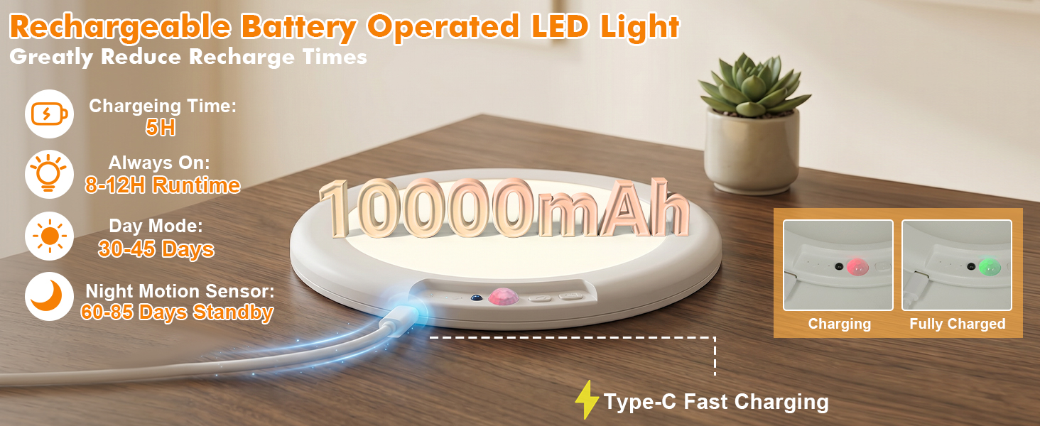 Rechargeable Ceiling Light,Magnetic Wireless Motion Sensor Ceiling Light