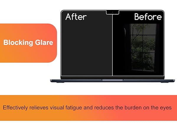 Anti glare