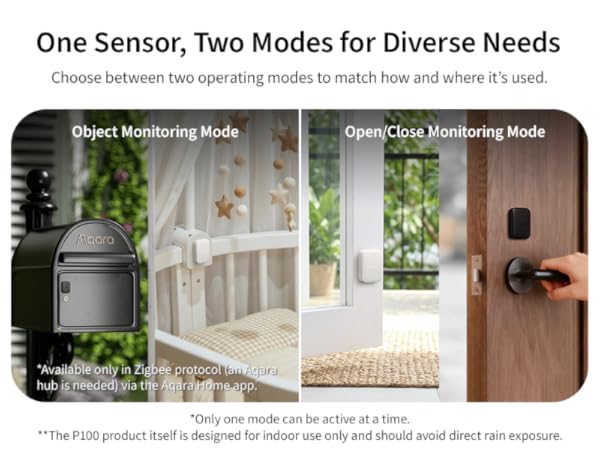 Multi-Sensor P100