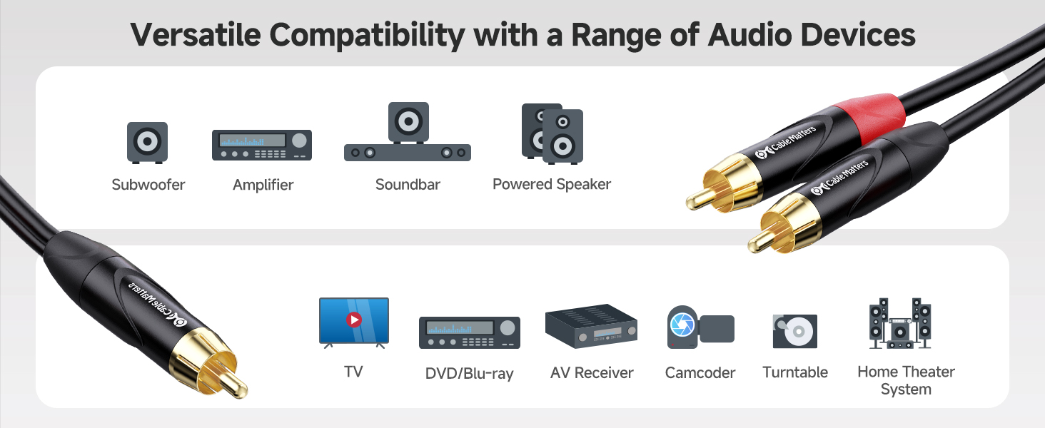 Reliable RCA Y Splitter 1 Male to 2 Male