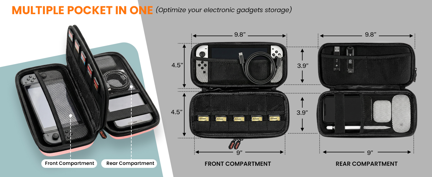 electronic case