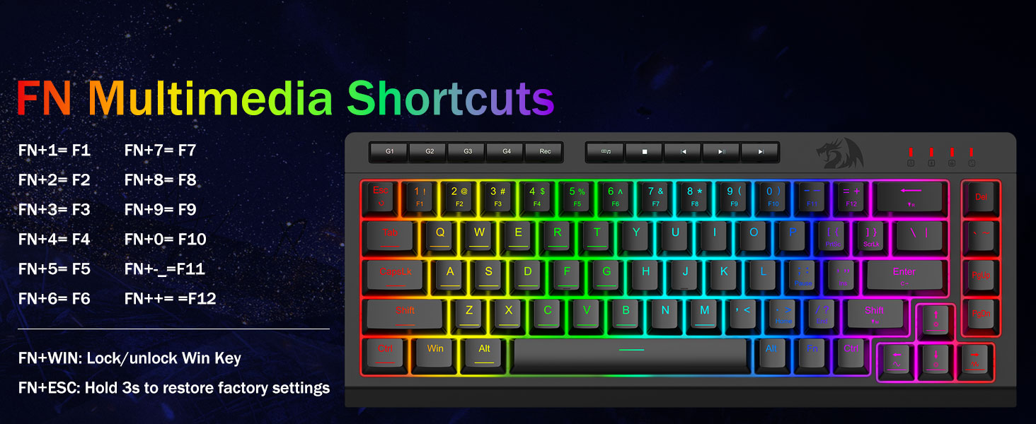 fn shortcuts