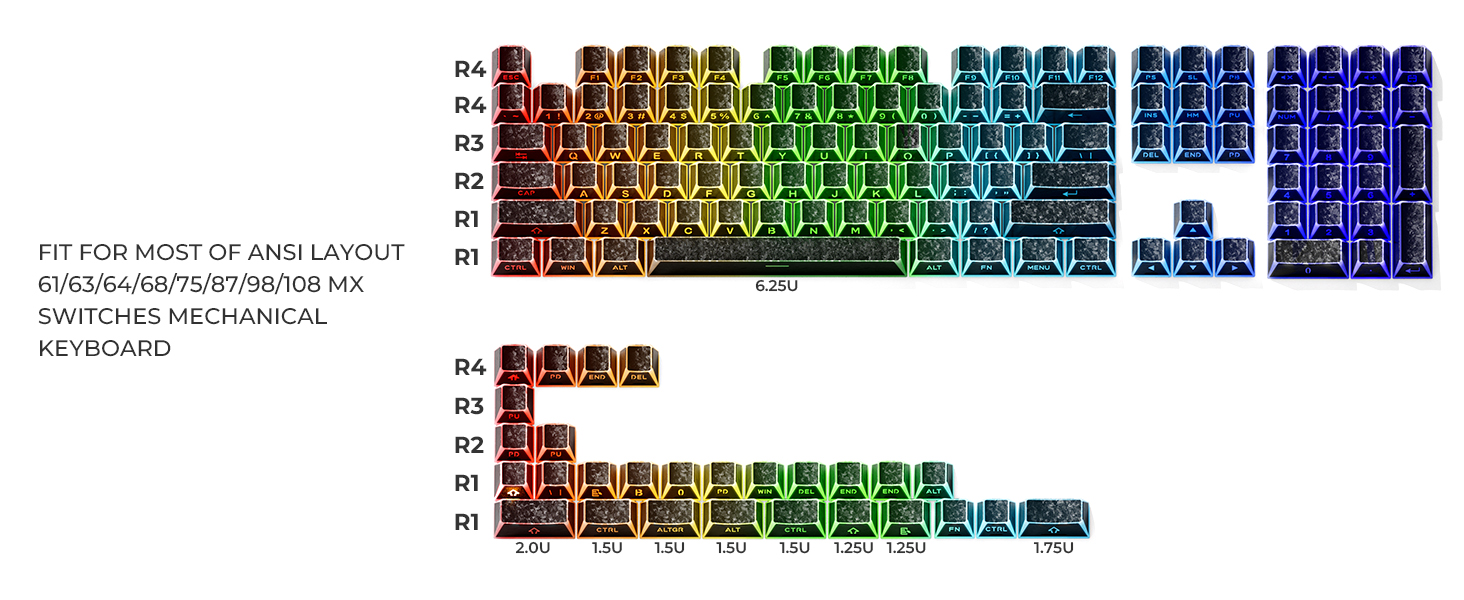 carbon keycaps