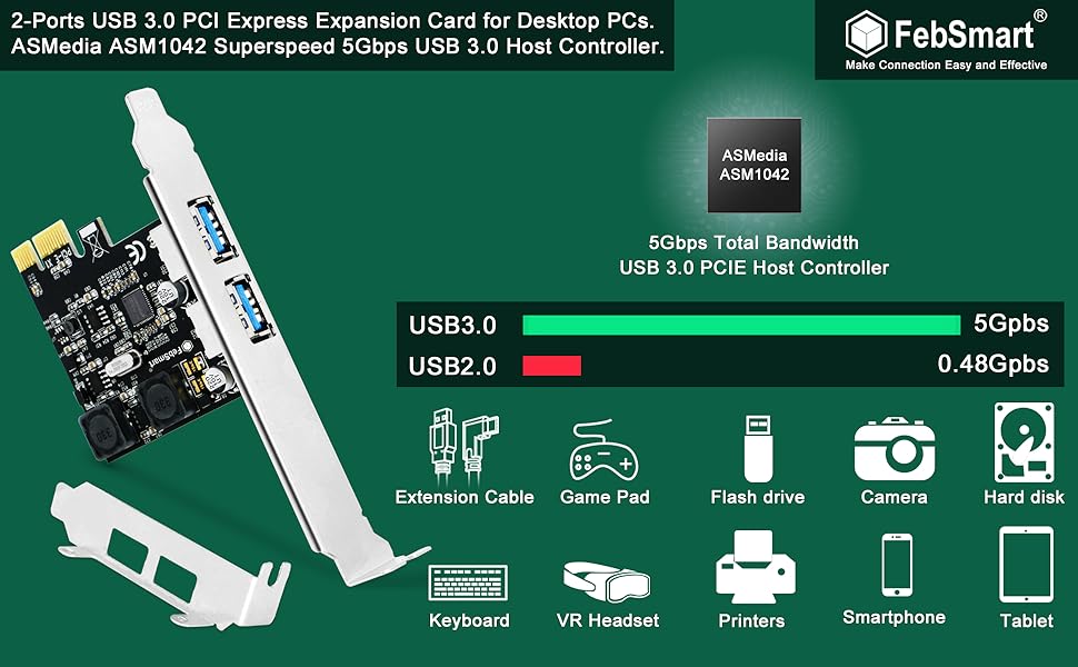 pcie usb 3.0 card pcie usb card pci express USB 3.1 card pcie usb 3.1 card usb card