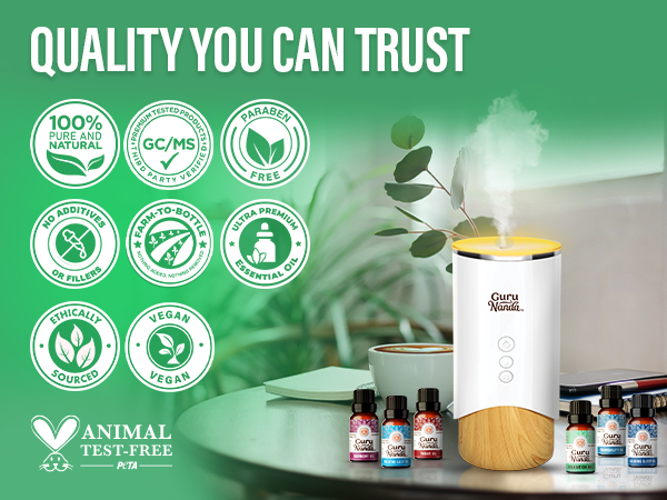 Set of 6 Blends