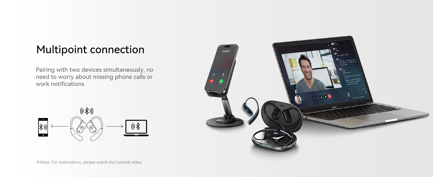 Multipoint connection