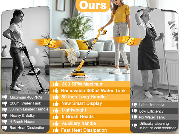 Cordless electric mop