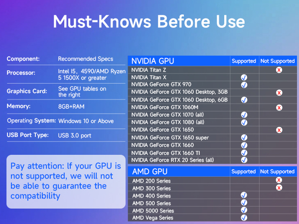 Must-Knows Before Use