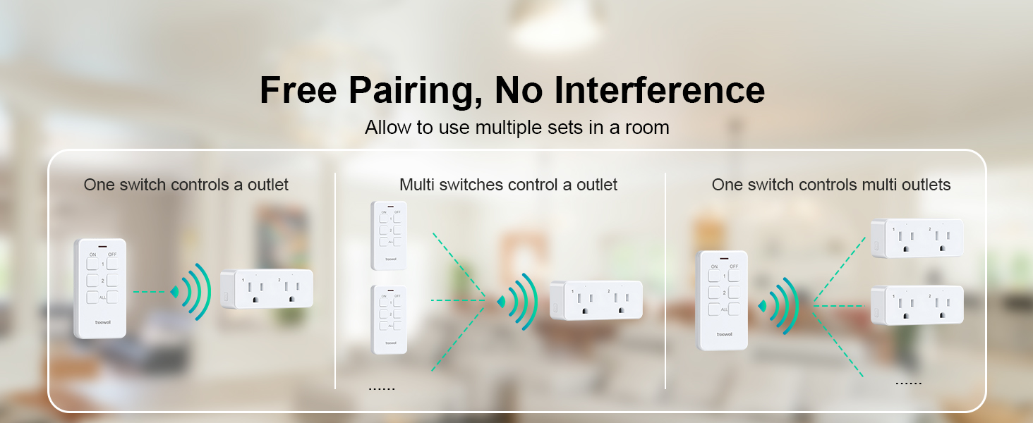 remote control plug