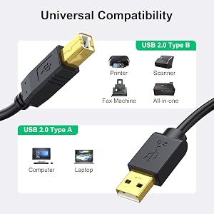 Printer Cable