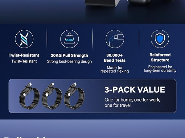 Samsung Charger