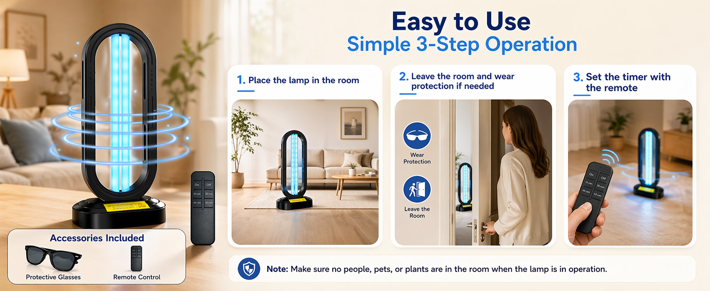 UV Light Sanitizer